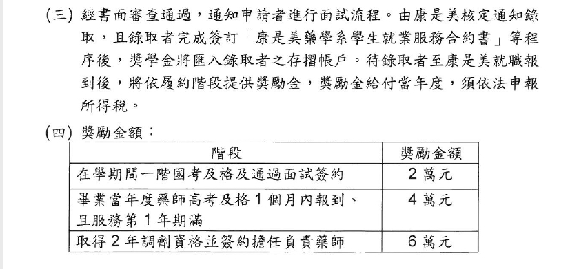 康是美