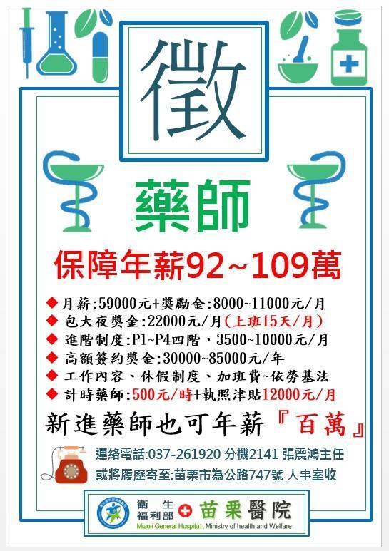 衛福部苗栗醫院藥師徵才