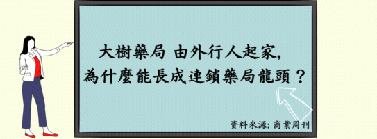大樹藥局 由外行人起家，為什麼能長成連鎖藥局龍頭？